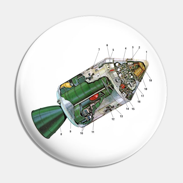 Space Command / Service Module Pin by Bugsponge