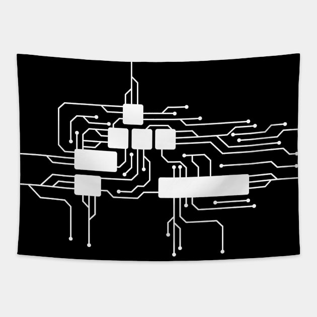 PC gamer Tapestry by Trashy_design