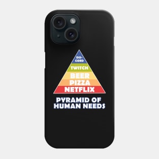 Pyramid of Human Needs Phone Case