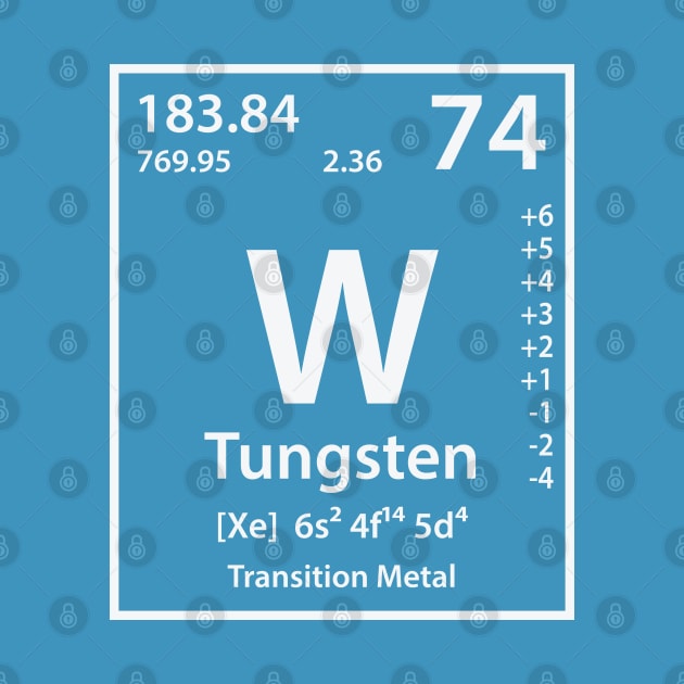 Tungsten Element by cerebrands