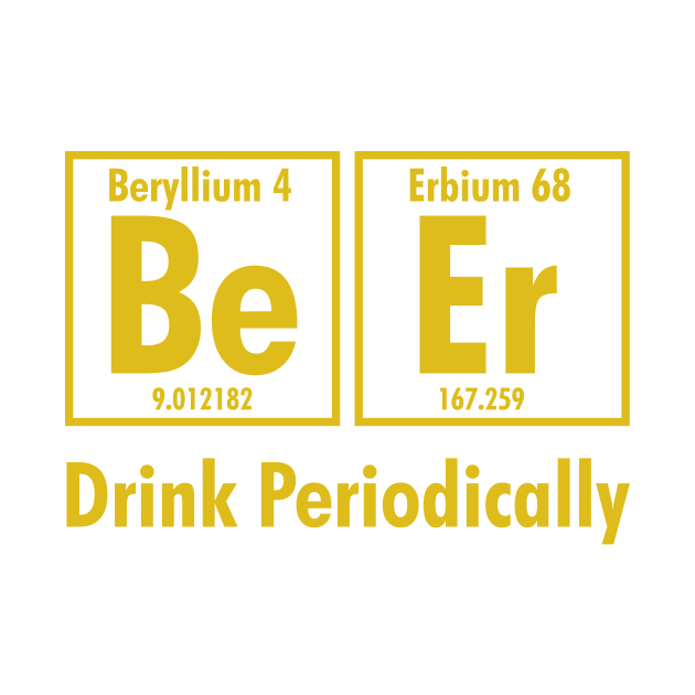 Drink Periodically by cdclocks