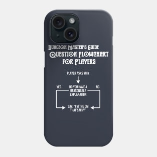 DM's Guide Phone Case