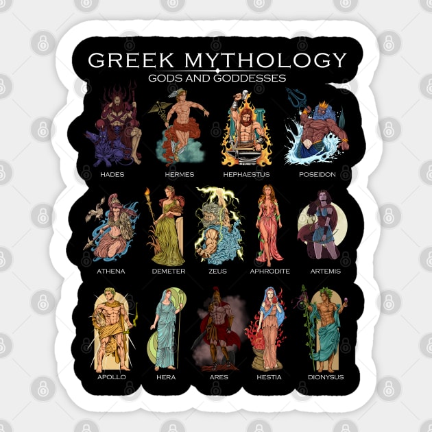 Greek Mythology Gods Sticker Ancient Greece Decals Greek Goddess