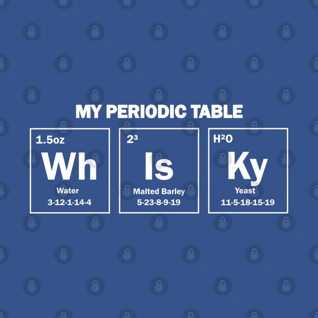 Whisky Periodic Table (Dark Color Shirts) by Clan de Whiskeros