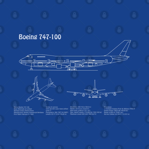 Boeing 747 - 100 - ADpng by SPJE Illustration Photography