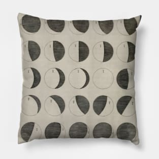 Moon Phases Pillow