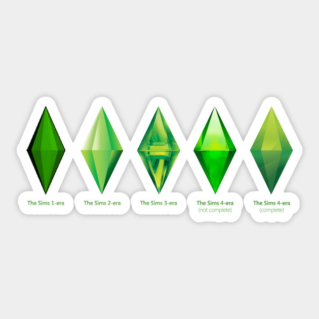 Sims 4 evolve plants cheats
