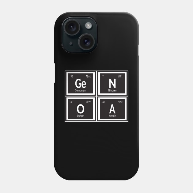 Genoa City Table of Elements Phone Case by Maozva-DSGN