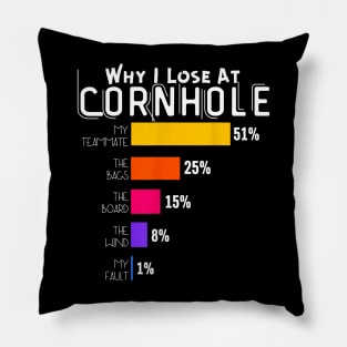 Why I Lose At Cornhole, Funny Cornhole Player Pillow