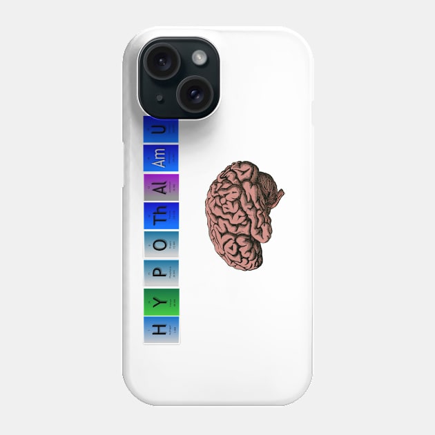 Hypothalamus brain period table Phone Case by MiljanaVuckovic