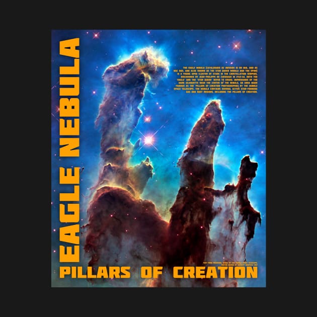 Eagle Nebula Poster by headrubble