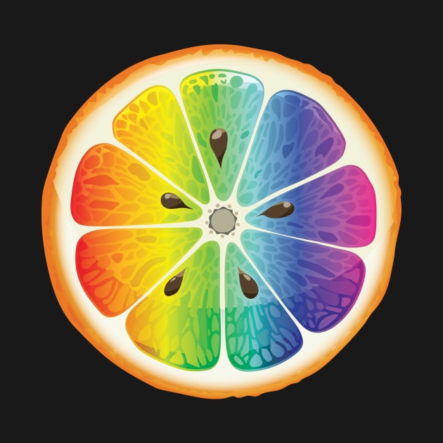 Rainbow Orange by ThinkingSimple