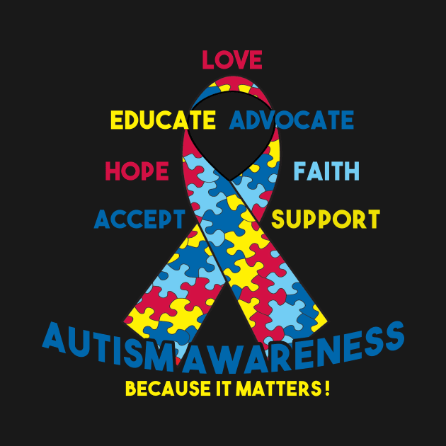 Autism Awareness Educate Love Support Advocate by nhatvv