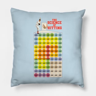 The Science of Hitting Retro Baseball Pillow