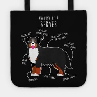 Bernese Mountain Dog Anatomy Tote