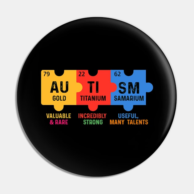 Autism Chemistry Puzzle Pin by AntiAntiFlorian