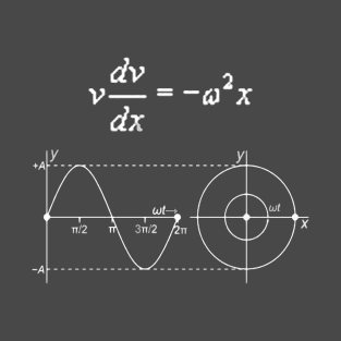 Circular Motion Physics T-Shirt