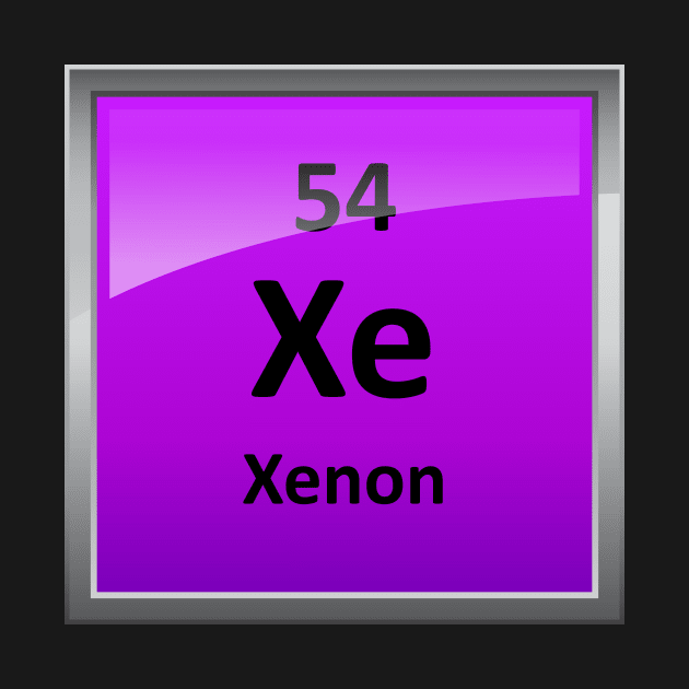 Xenon Periodic Table Element Symbol by sciencenotes