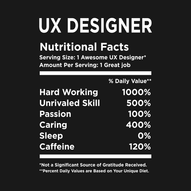 Ux Designer Nutritional Facts by produdesign