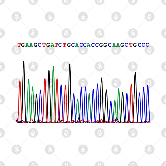 Sequencing Chromatogram by RosArt100