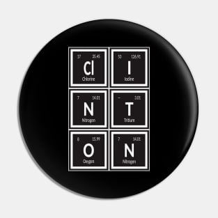 Clinton City | Periodic Table Pin