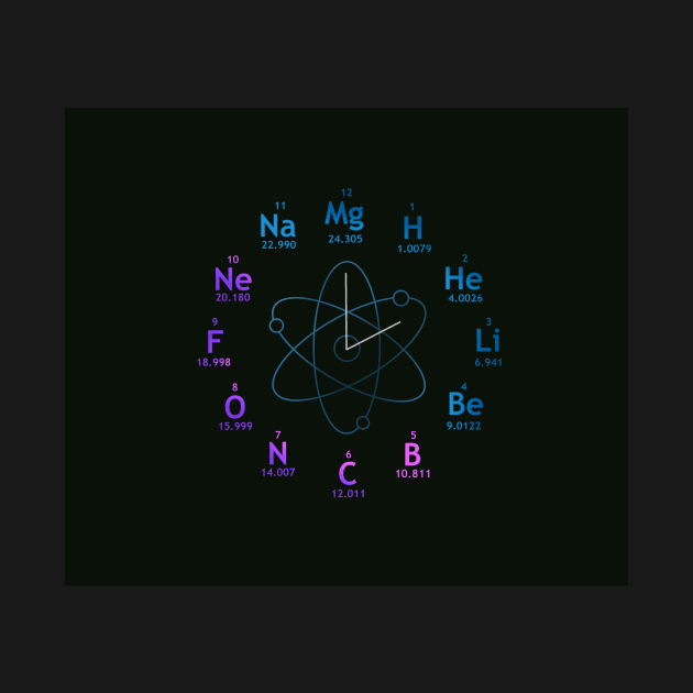 chemical engineering by daghlashassan