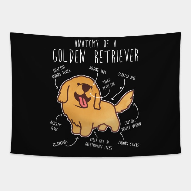 Golden Retriever Anatomy Tapestry by Psitta