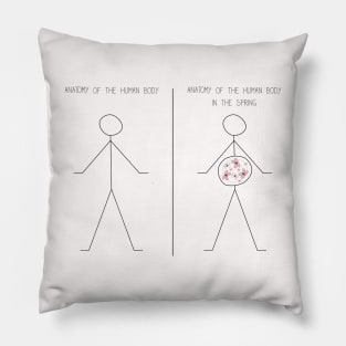 Anatomy of the human body in the spring illustration Pillow