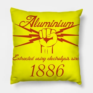 Aluminium Electrolysis Red Pillow