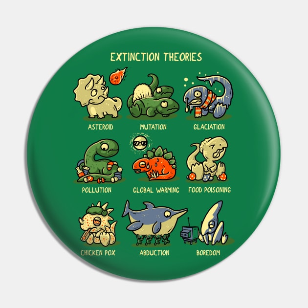 Extinction Theories Pin by LetterQ