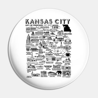 Kansas City Map Pin