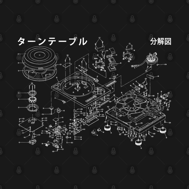 Turntable in Exploded View by KORAX