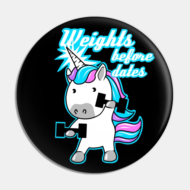 Weights before dates Pin by TimAddisonArt