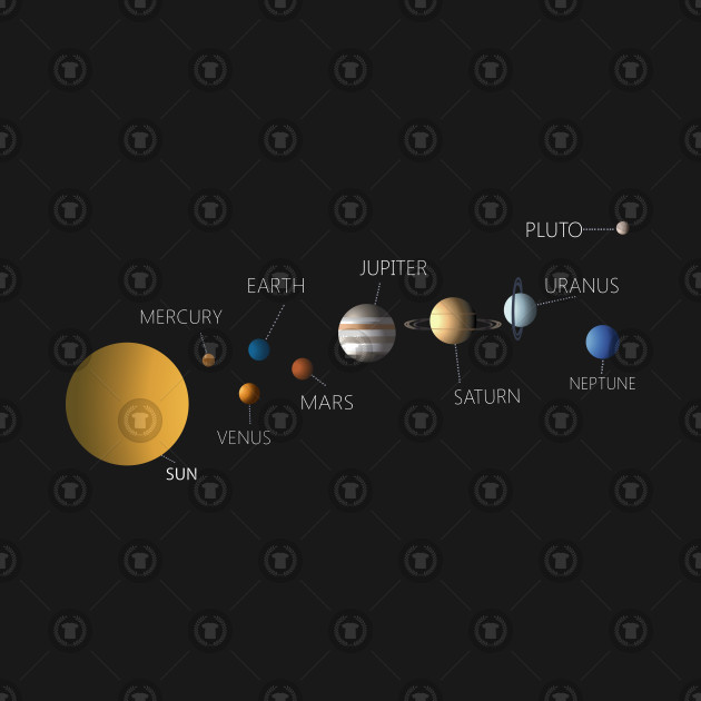 Space Solar System