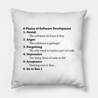 Phases of Software Development Pillow