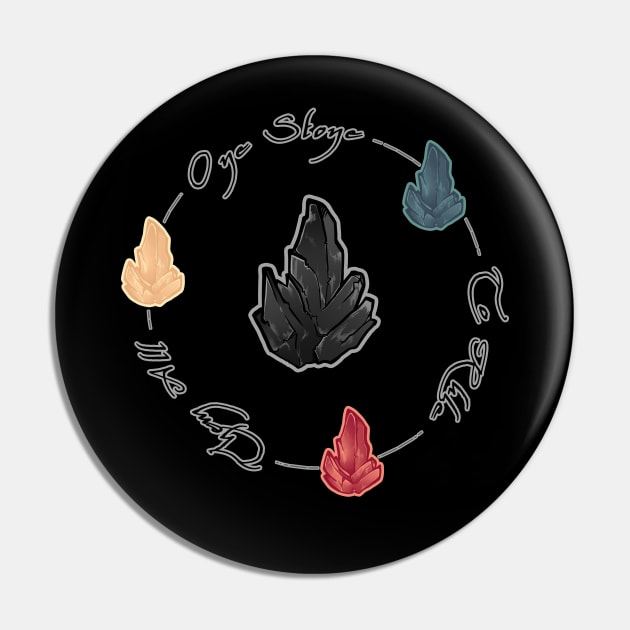 One stone to rule them all - Simple version Pin by ArryDesign