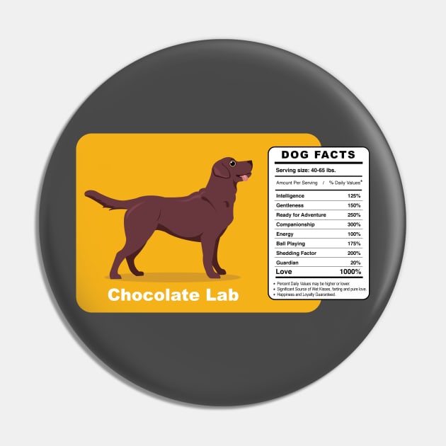 Chocolate Lab Dog Pin by Brash Ideas