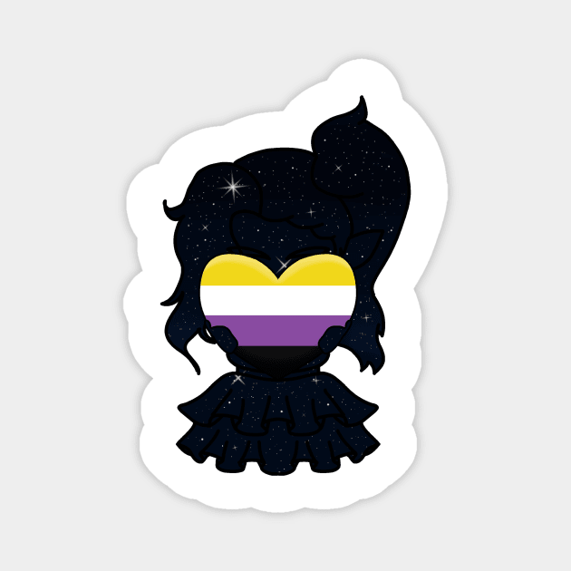 NON-BINARY PRIDE Magnet by Burrrrrittttooooo's Closet