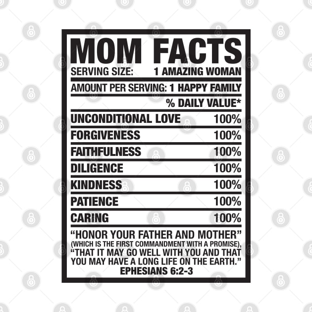 MOM FACTS by Plushism