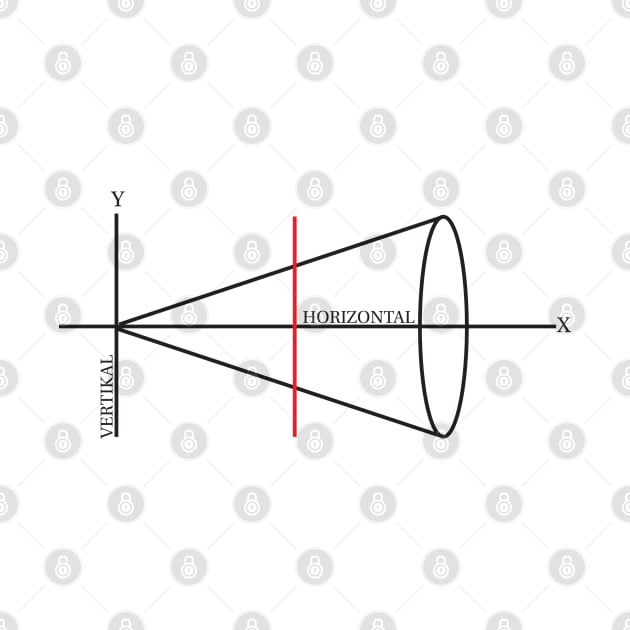 The Mathematics Behind the Butterfly Effec by NONOKERS