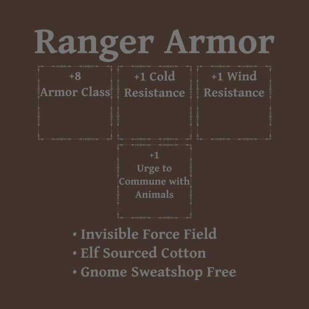 Ranger Armor: Role Playing DND 5e Pathfinder RPG Tabletop RNG by rayrayray90