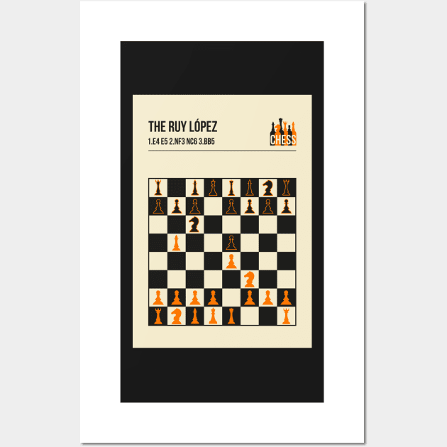 Ruy Lopez--Chess Opening Poster for Sale by tshdesigns