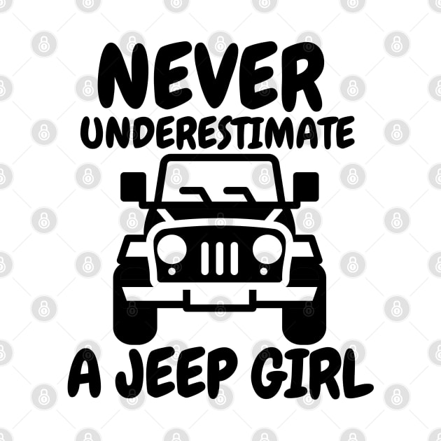 Never underestimate a jeep girl by mksjr