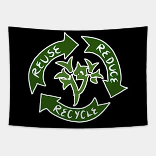 3 arrows symbolizing reuse, reduce, recycle. Tapestry