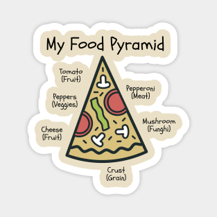 My Food Pyramid Magnet