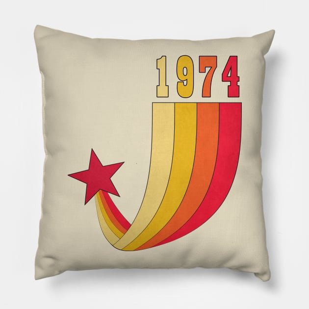 Vintage 1974 Pillow by Nerd_art