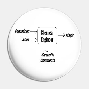 Chemical engineering magic Pin