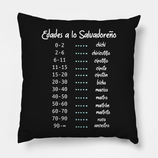 Camisa Para Latino Hispanic funny Shirt Pillow by LatinoJokeShirt