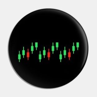 trading candlestick Pin