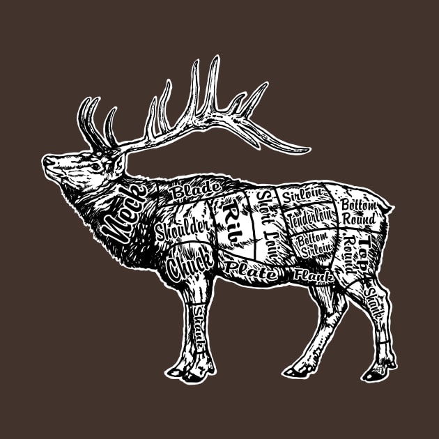 Elk Butcher Chart by ZugArt01